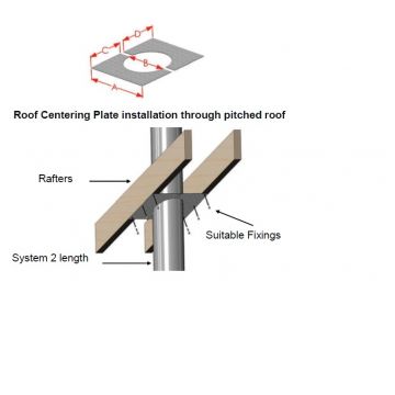 System 2 T/Wall S/S Ins 125mm Roof Centering Plate