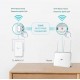 TP LINK AV1000 WiFi Powerline Adapter Kit | WPA7517KIT